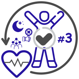 Partie 3 – Changer le mode de vie: traitement puissant, mais comment?
